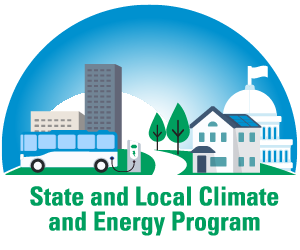 statelocalclimate